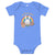 My First Easter Bunny Baby short sleeve one piece - Broad Street Threads